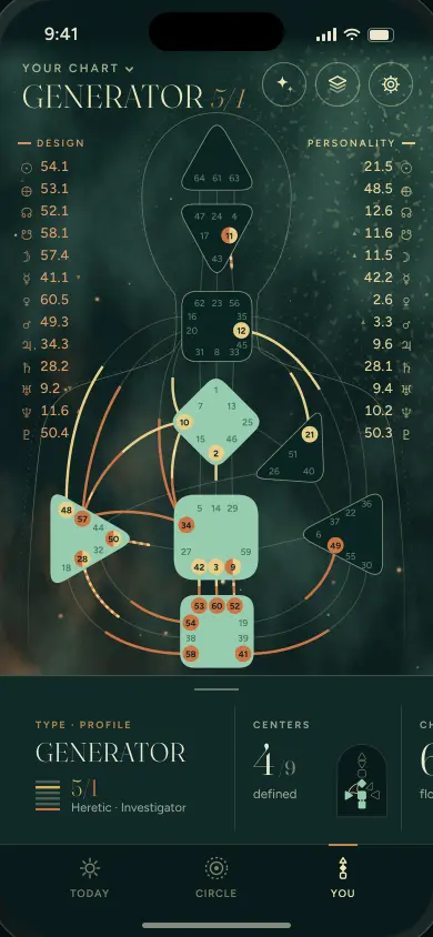 The You tab: your bodygraph with planets, cards and readings