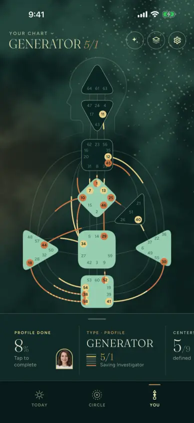 The You tab: your bodygraph with planets, cards and readings